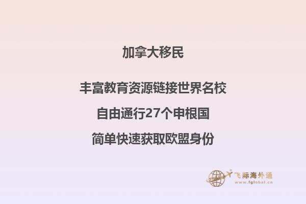 退休人员办理加拿大探亲签证流程