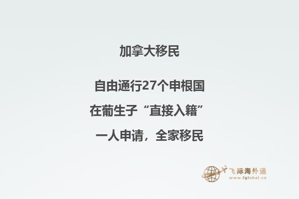 在美国申请加拿大留学签证需要哪些材料