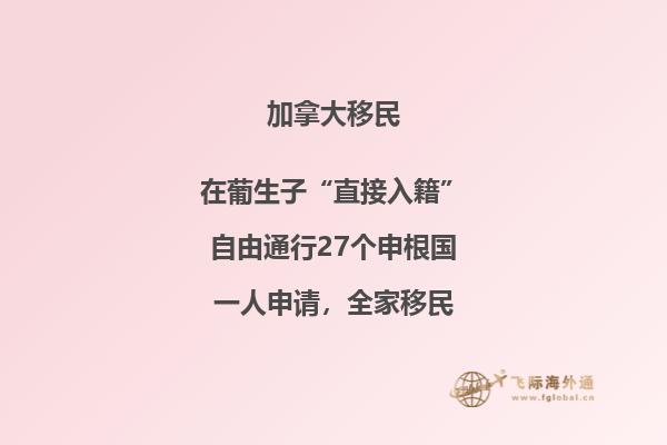 现在北京时间是加拿大多伦多时间的几点