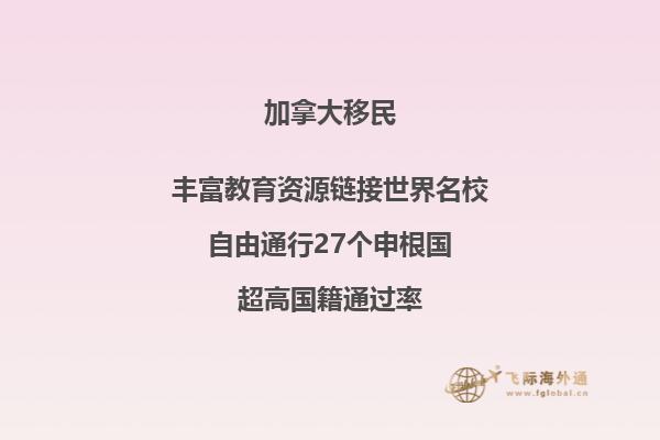 加拿大绿卡需要什么条件 学生