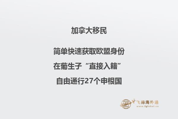 雇主担保移民加拿大现在大概需要多少钱