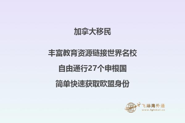 加拿大留学条件及费用一览表最新