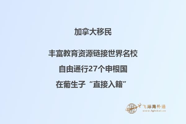 加拿大技术移民政策最新职业列表