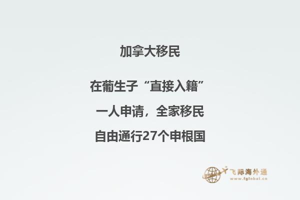 加拿大和澳大利亚人口为什么那么少