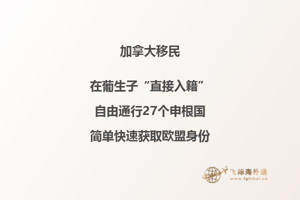 加拿大移民材料标准最新