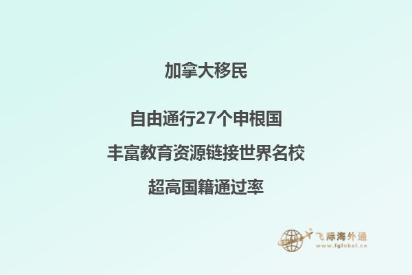 2023年加拿大留学后移民政策