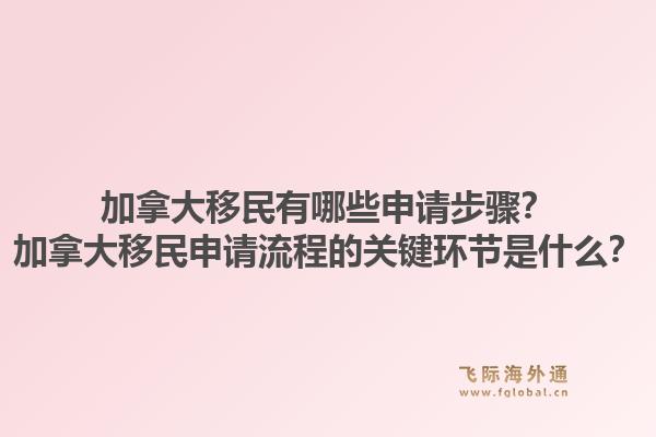 加拿大移民有哪些申请步骤？加拿大移民申请流程的关键环节是什么？1.jpg