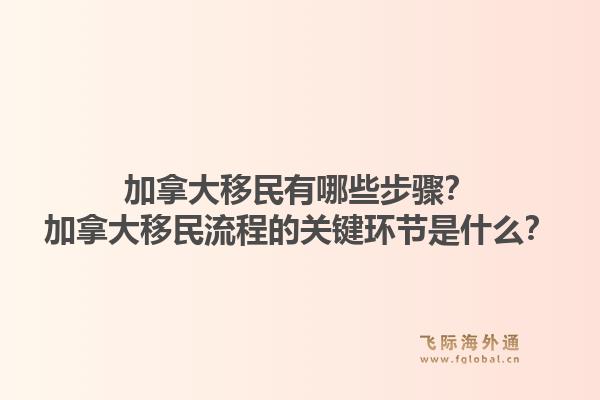 加拿大移民有哪些步骤？加拿大移民流程的关键环节是什么？1.jpg