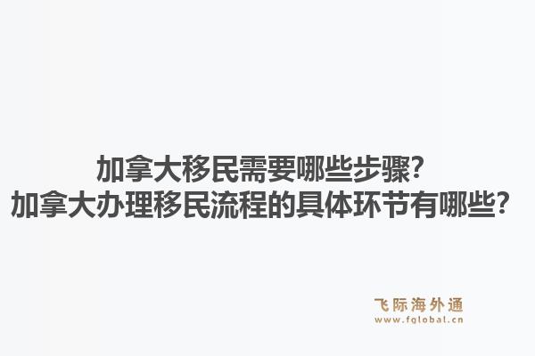 加拿大移民需要哪些步骤?加拿大办理移民流程的具体环节有哪些?1.jpg
