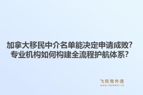 加拿大移民中介名单能决定申请成败?专业机构如何构建全流程护航体系?1.jpg