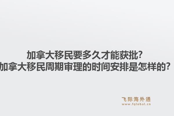 加拿大移民要多久才能获批?加拿大移民周期审理的时间安排是怎样的?1.jpg